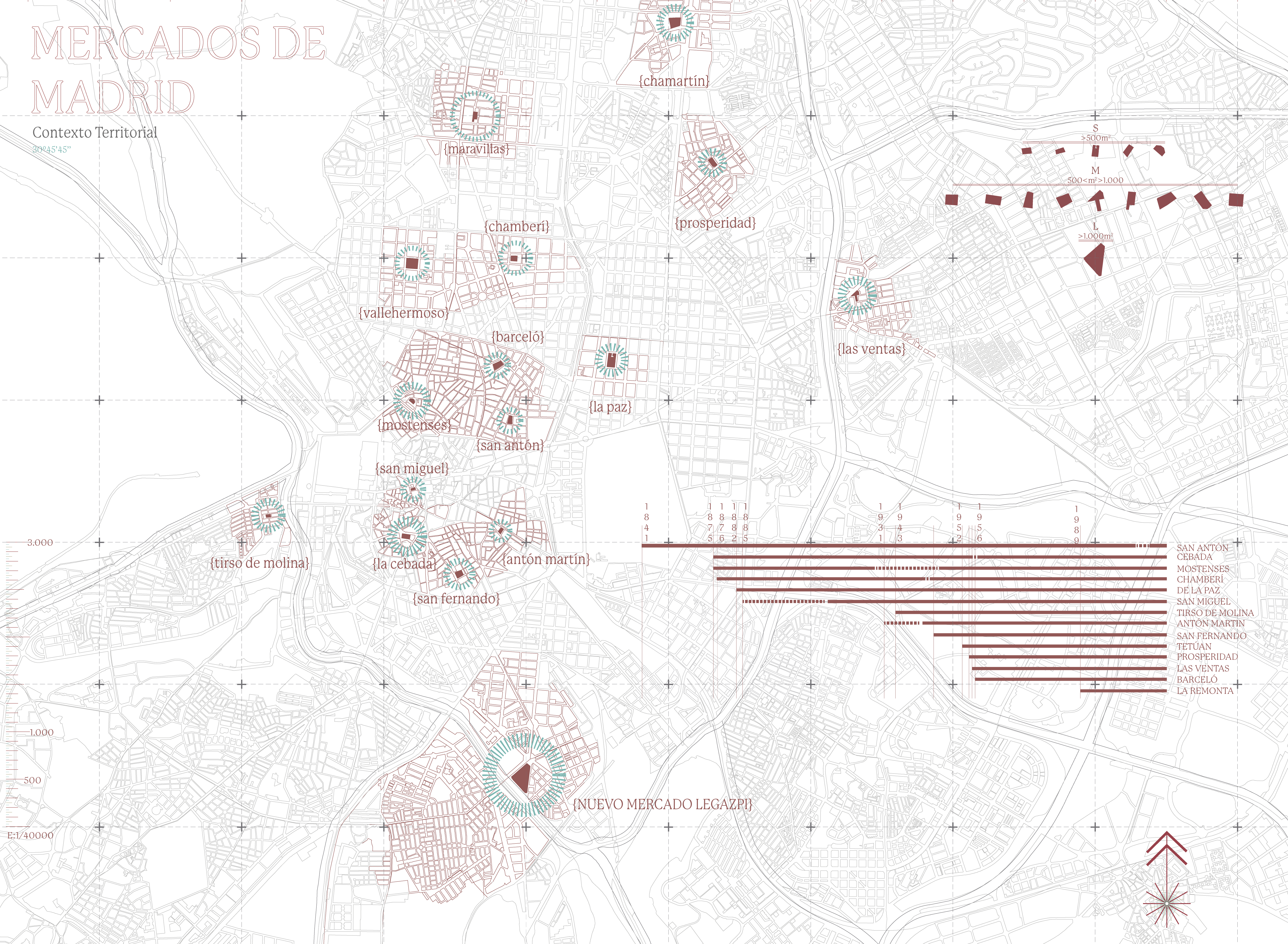1_CONTEXTO-TERRITORIsaAL-01
